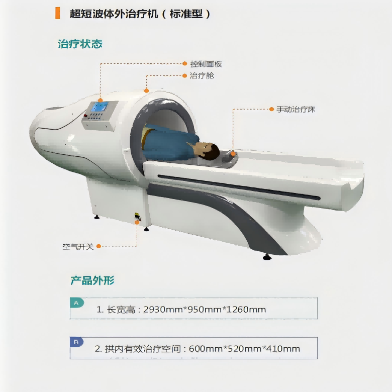超短波体外治疗机RG-DLC-III